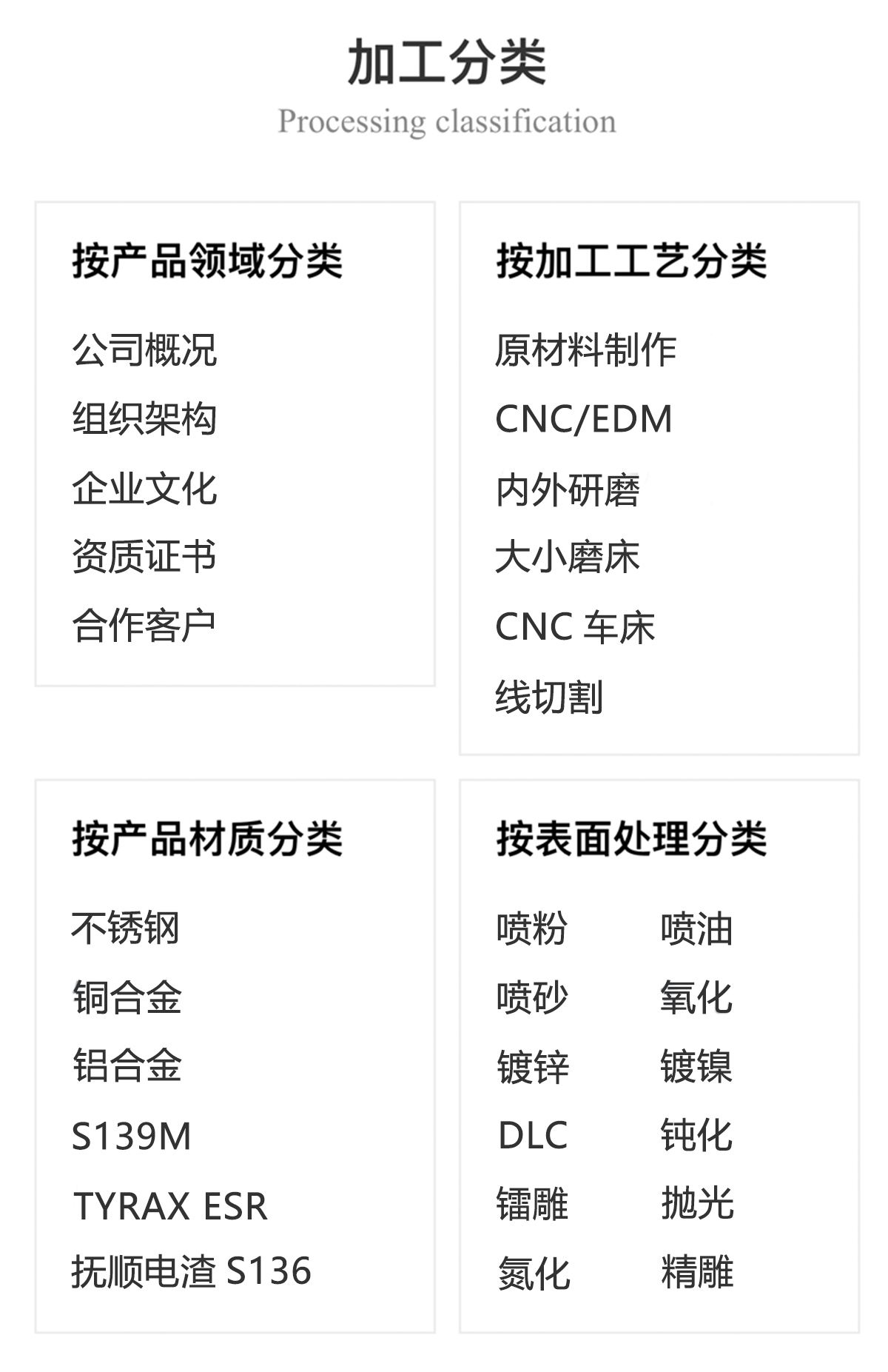 工夹治具类乐鱼平台-乐鱼(中国)一站式服务平台
06(图3) 工夹治具类乐鱼平台-乐鱼(中国)一站式服务平台
06(图3)